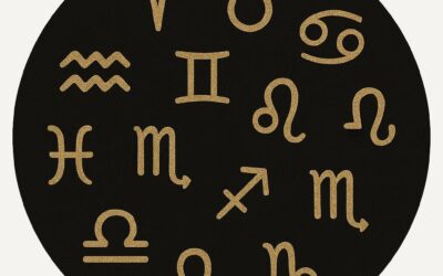 HF Propagation by Horoscope